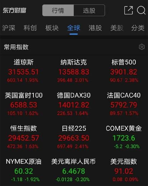 国产在线美国十次,揭秘国产影视海外热度的崛起之路